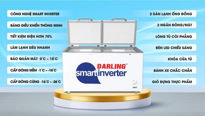 Tủ Đông Mát 2 Dàn Lạnh Inverter Darling DMF-4699WSI-4