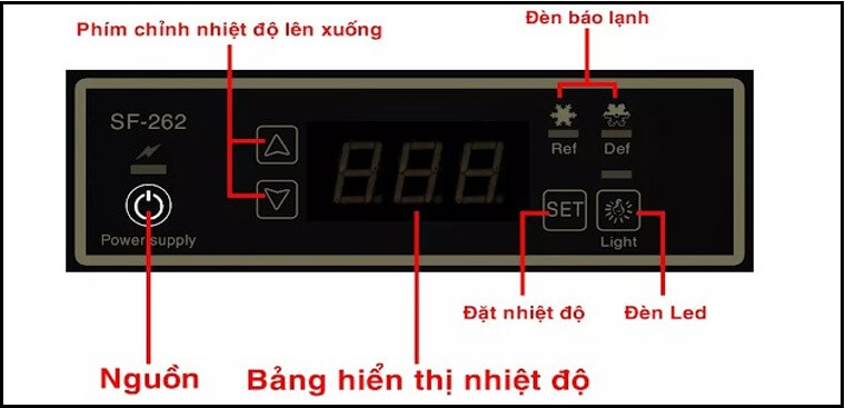 Bảng điều khiển nhiệt độ tủ đông điện tử