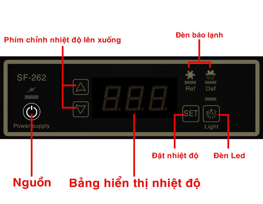 cách điều chỉnh nhiệt độ tủ mát